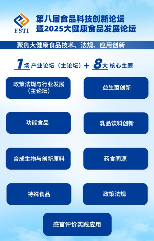 2025食品科技創(chuàng)新論壇首發(fā)全議程 政策法規(guī) 功能食品 益生菌 合成生物學(xué)等