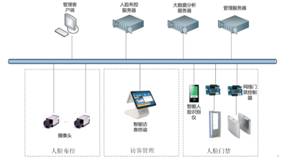 小視科技、華為攜手亮相2019世界智能制造大會
