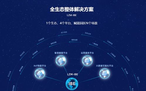 高交會(huì) 官方網(wǎng)站 6號(hào)館丨新技術(shù)搶先看 如何才能讓建筑 聰明 起來
