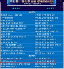 安路科技EF2 FPGA榮獲2019中國(guó)電子信息博覽會(huì)創(chuàng)新產(chǎn)品獎(jiǎng) 信息科技領(lǐng)域的新突破