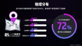 199it互聯(lián)網(wǎng)數(shù)據(jù)資訊中心 專業(yè)數(shù)據(jù)服務(wù)賦能互聯(lián)網(wǎng)時代